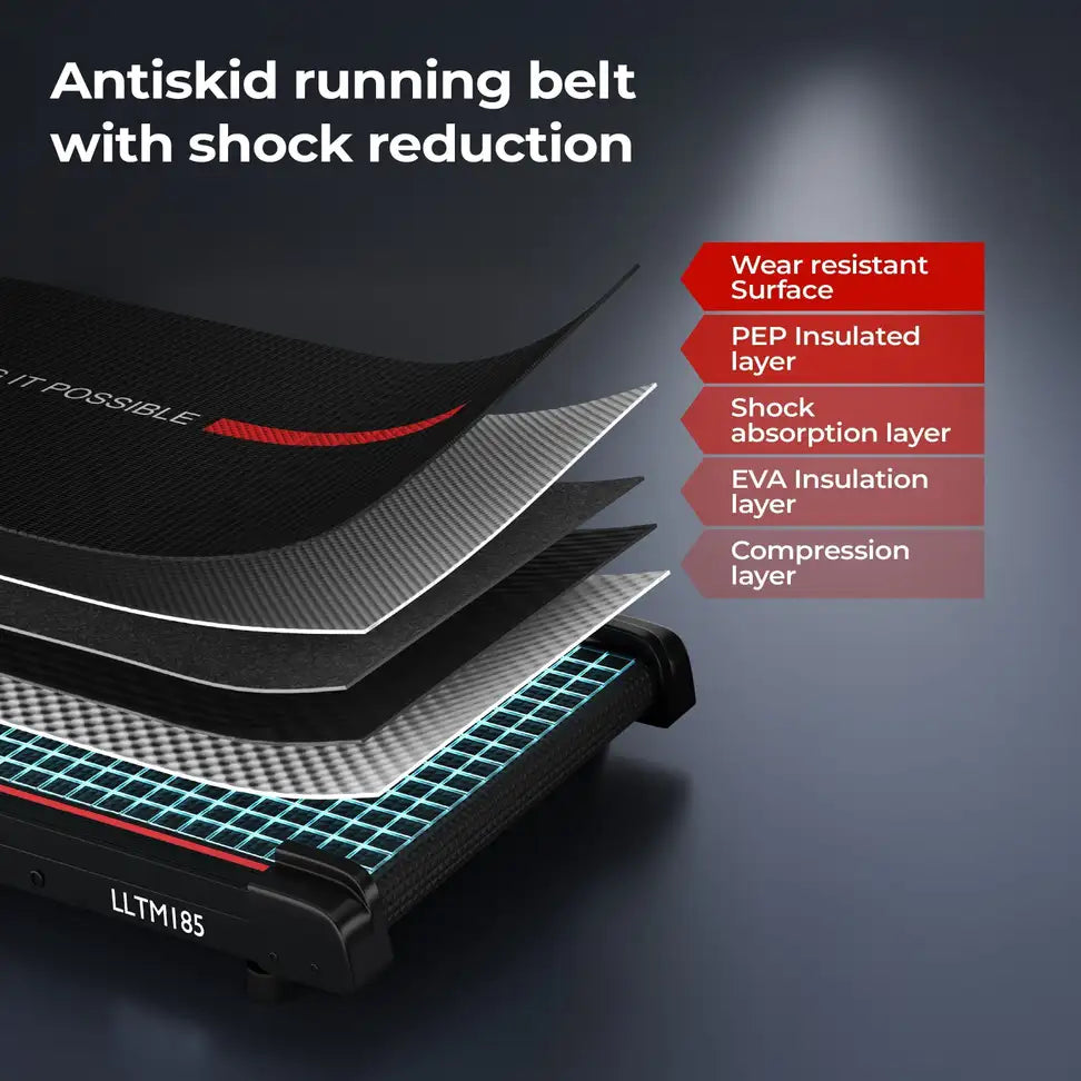 Lifelong Walking Pad Treadmill for Home 4Hp Peak Dc Brushless Motor Treadmill (Max Weight:110 kg)